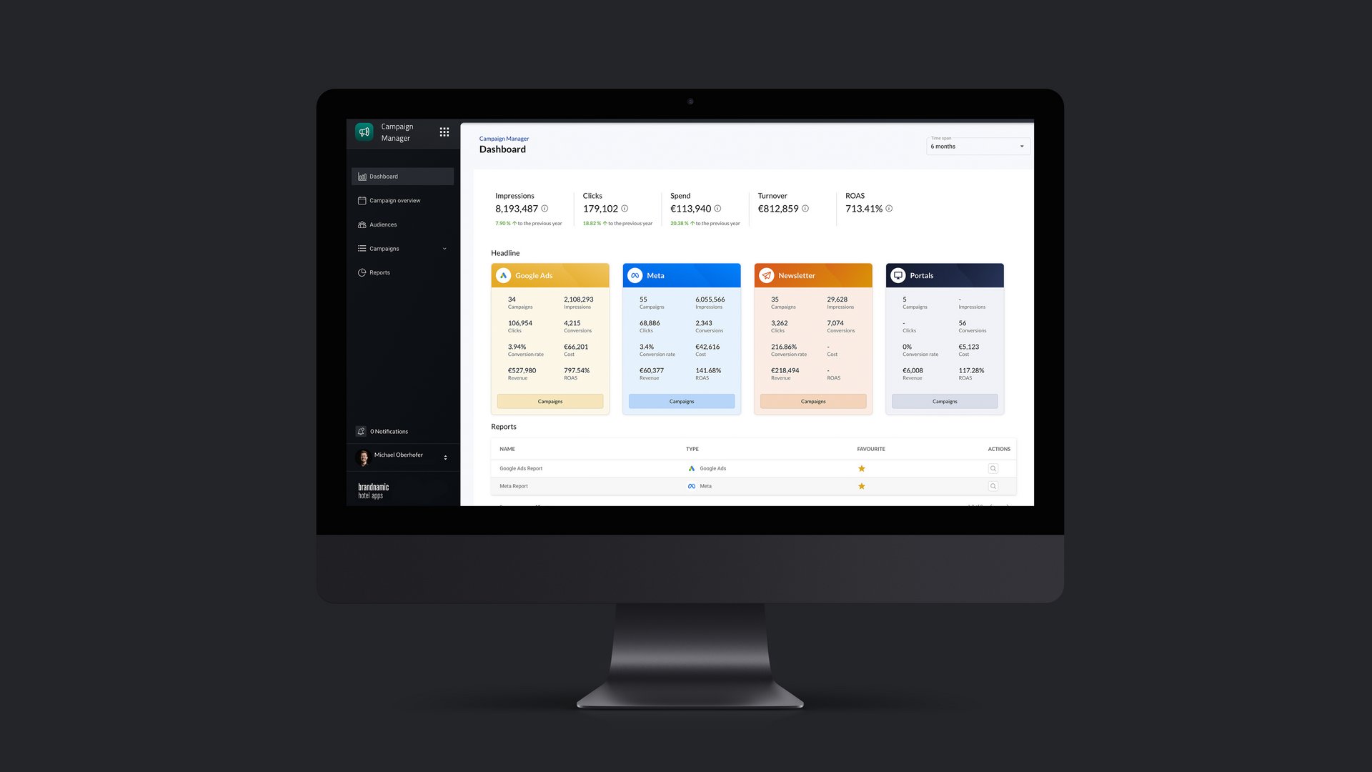 Erfolgreiche Social-Media-Werbekampagnen für Hotels Erfolgreiche Social-Media-Werbekampagnen für Hotels
