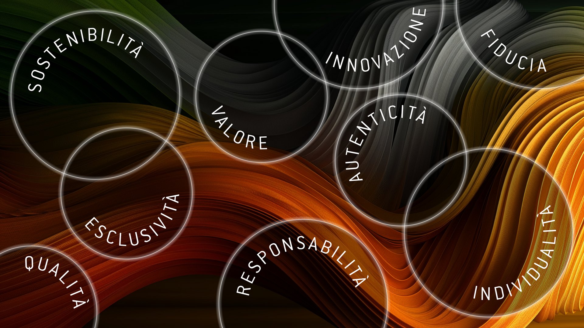 La sostenibilità è il nuovo lusso La sostenibilità è il nuovo lusso